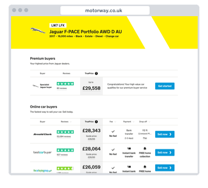 Motorway - an online car buying service